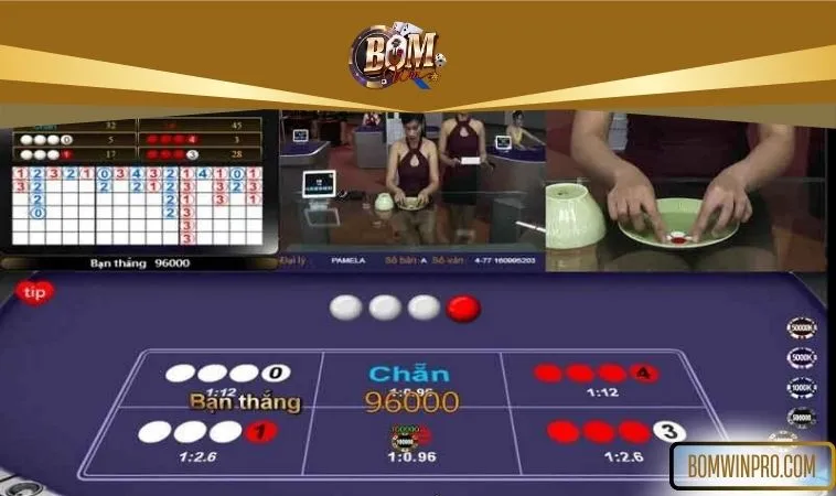 Xóc Đĩa online tiền thật nên chơi không? Xóc Đĩa online tiền thật nên chơi không?